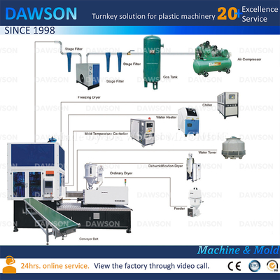 Całkowicie automatyczne 0-500ml butelki robienie wtryskiwania Stretch Blow Moulding Machine